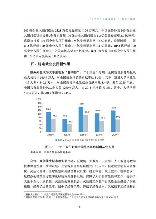 2020中國金融知識流程外包發(fā)展報(bào)告 深化服務(wù)外包價(jià)值鏈的重要支撐